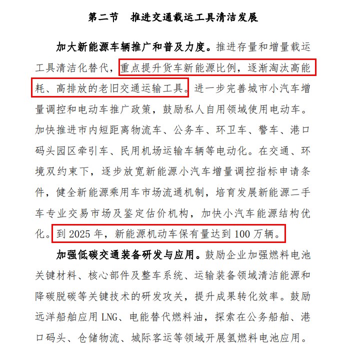深圳：到 2025 年，新能源機動車保有量達到 100 萬輛