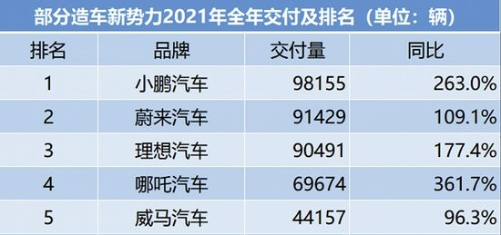 凈利連續(xù)三年大幅下滑，吉利汽車問題出在哪了？