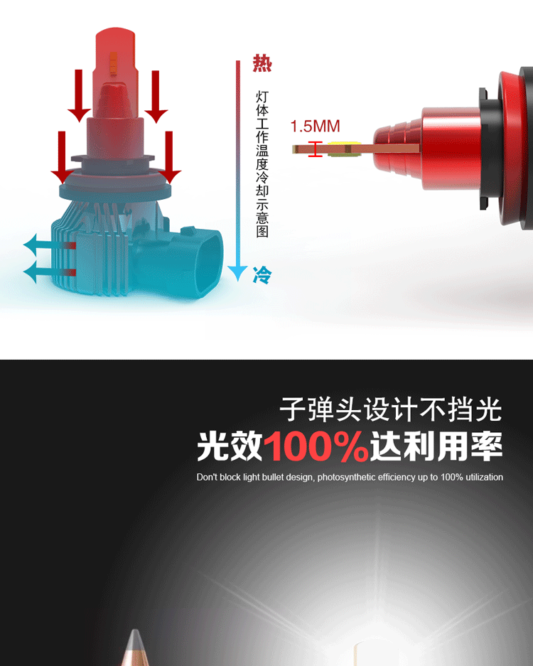 專業(yè)750