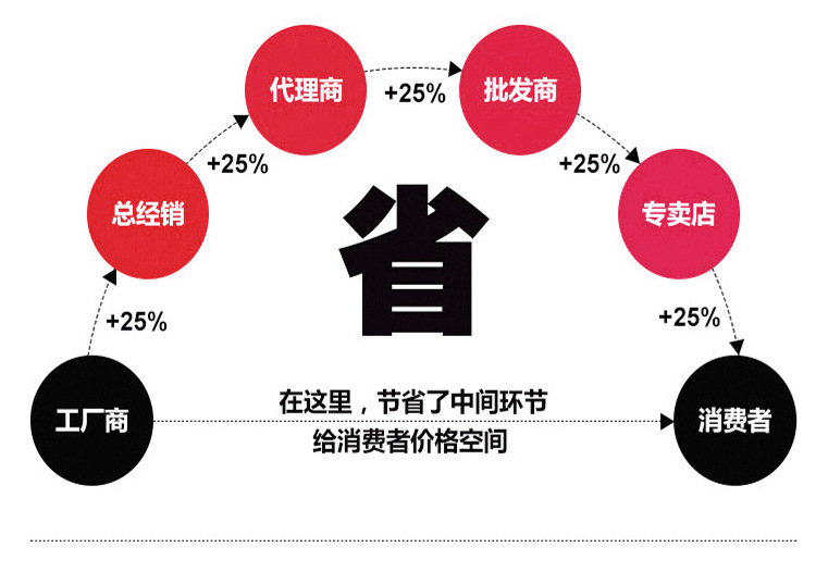 長(zhǎng)征內(nèi)頁(yè)_08
