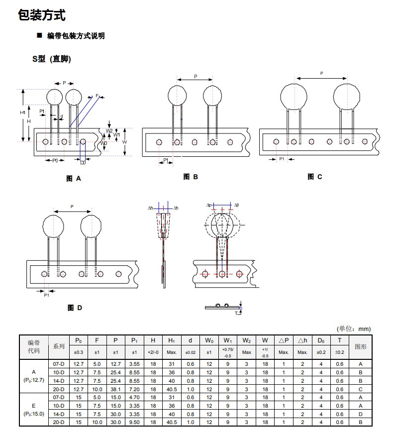 TVR-D產(chǎn)品信息6