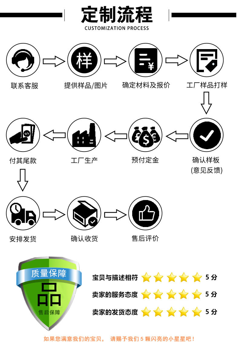 詳情圖_10