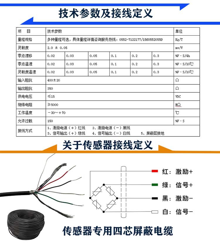 1.傳感器參數(shù)表及接線定義.jpg
