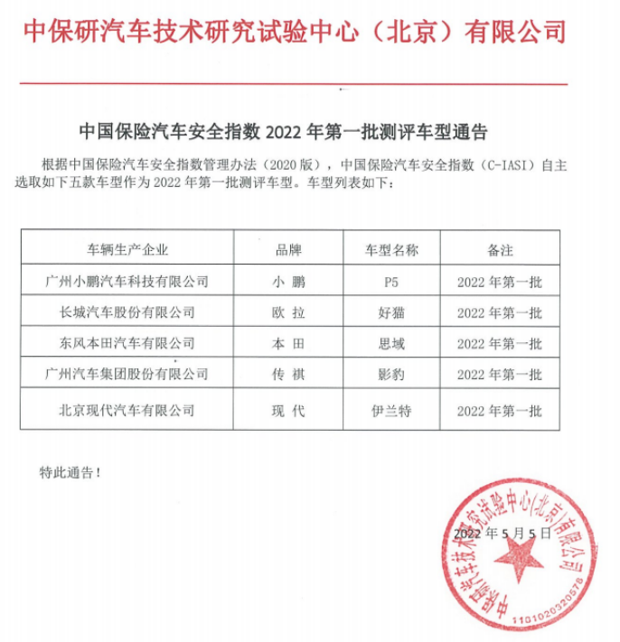 中保研今年第一撞！小鵬P5和本田思域“正面25%偏置碰”最受關(guān)注