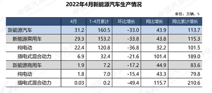 2中汽協(xié)2.jpg