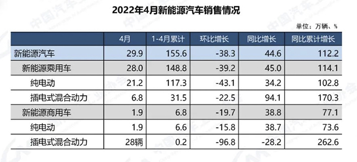 3中汽協(xié)3.jpg