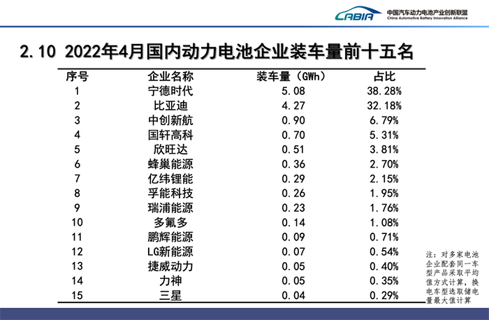 700動(dòng)力電池.jpg