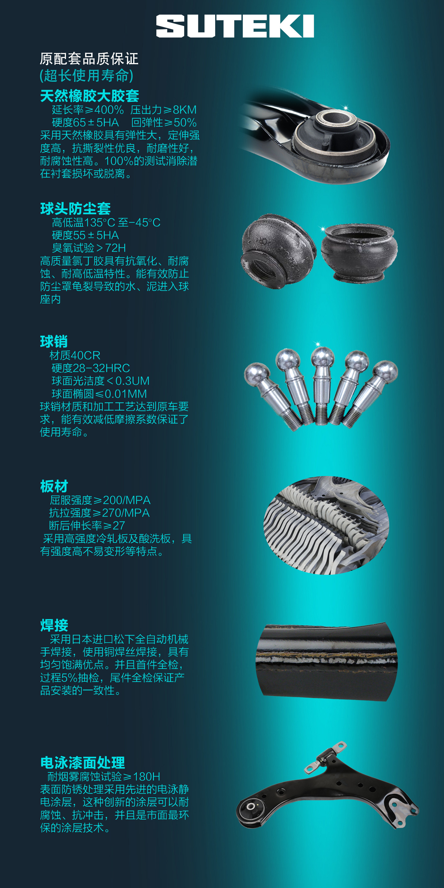 詳情工藝介紹6