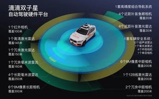 滴滴的新對手是百度