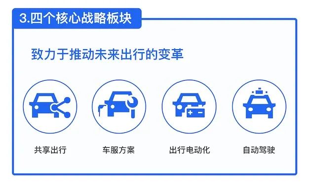 滴滴的新對手是百度