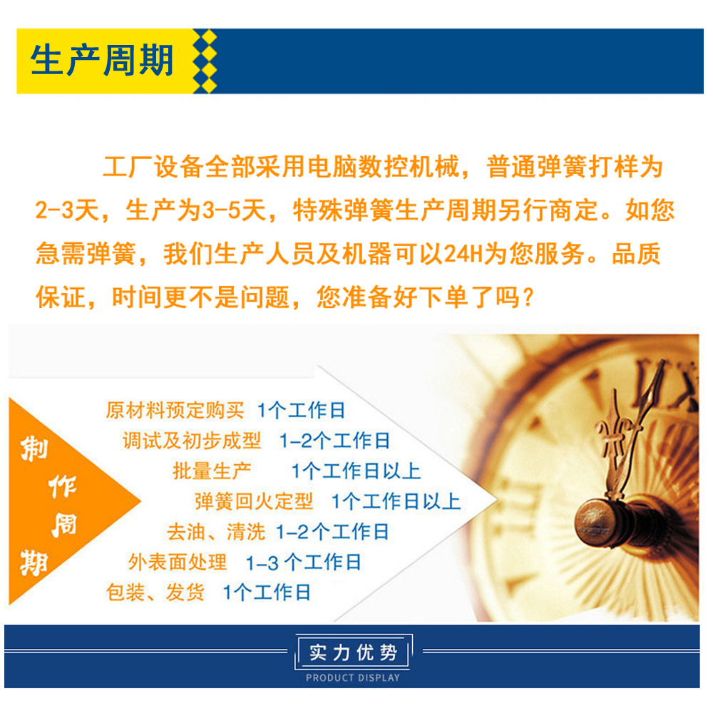 生產(chǎn)周期