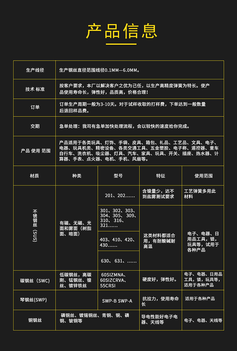 詳情頁_04