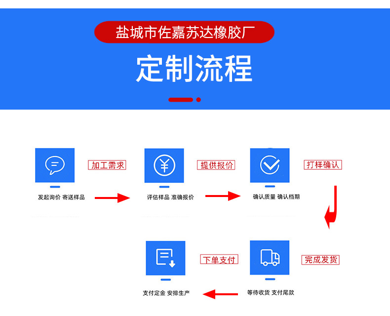 橡膠詳情_04