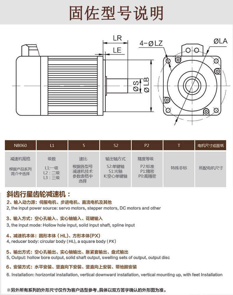 型號說明.jpg