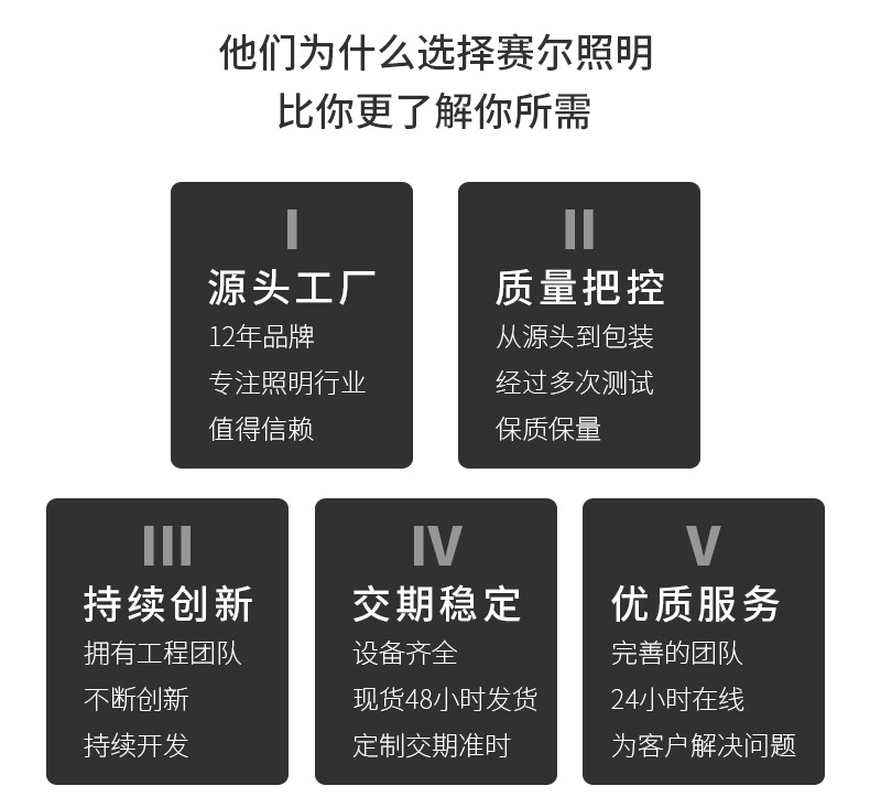 關聯(lián)銷售_01.jpg