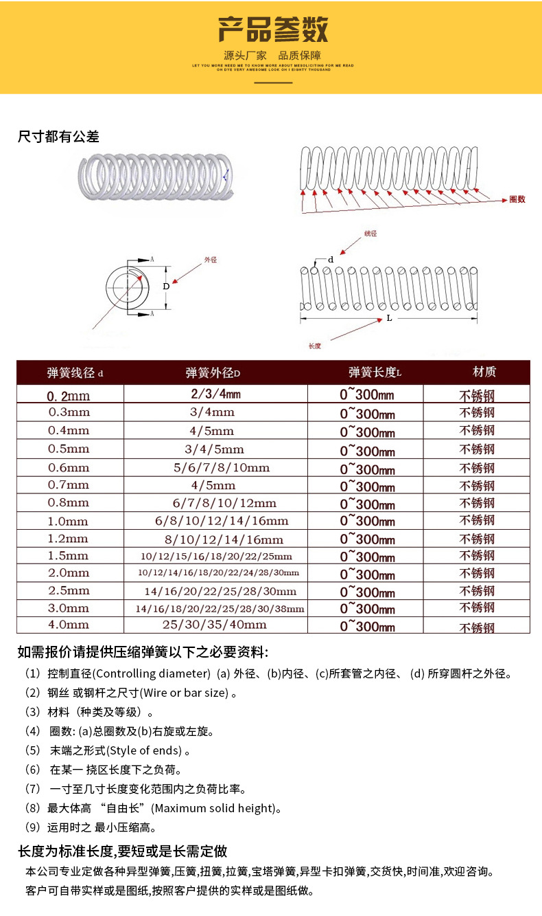 寧波雄輝彈簧有限公司-詳情_05