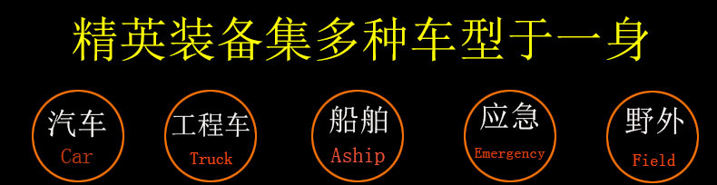 適用車型標題
