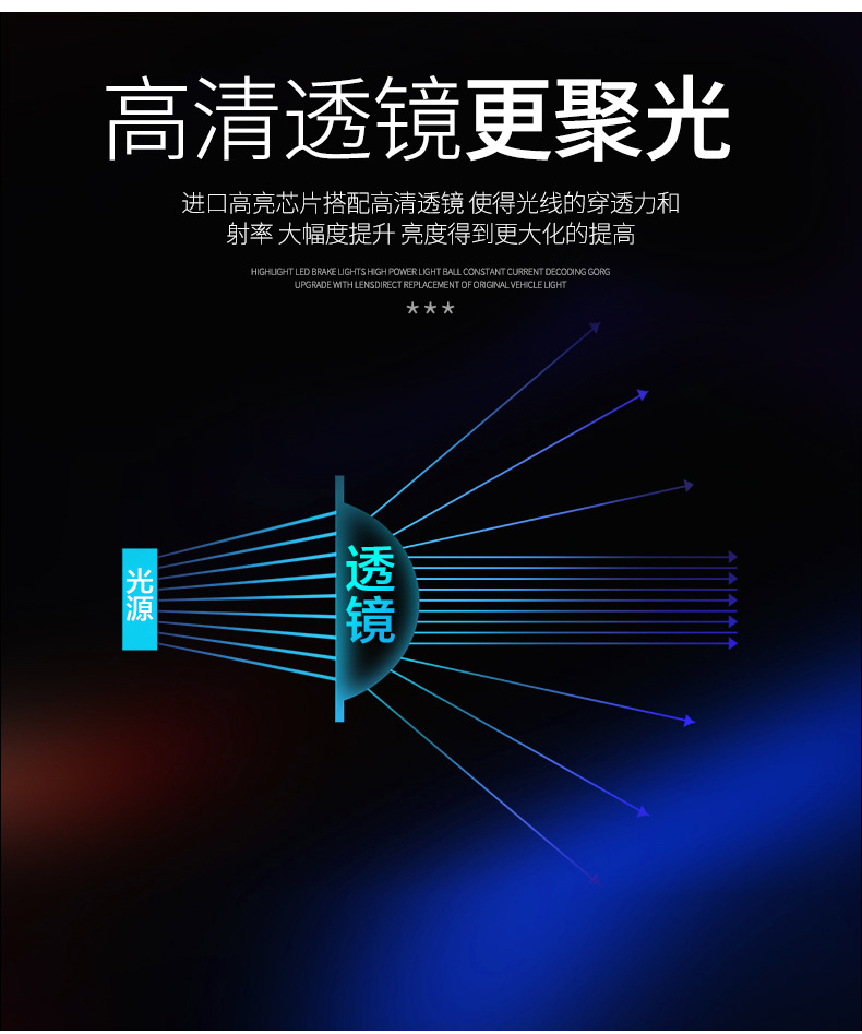 汽車(chē)尾燈高亮解碼
