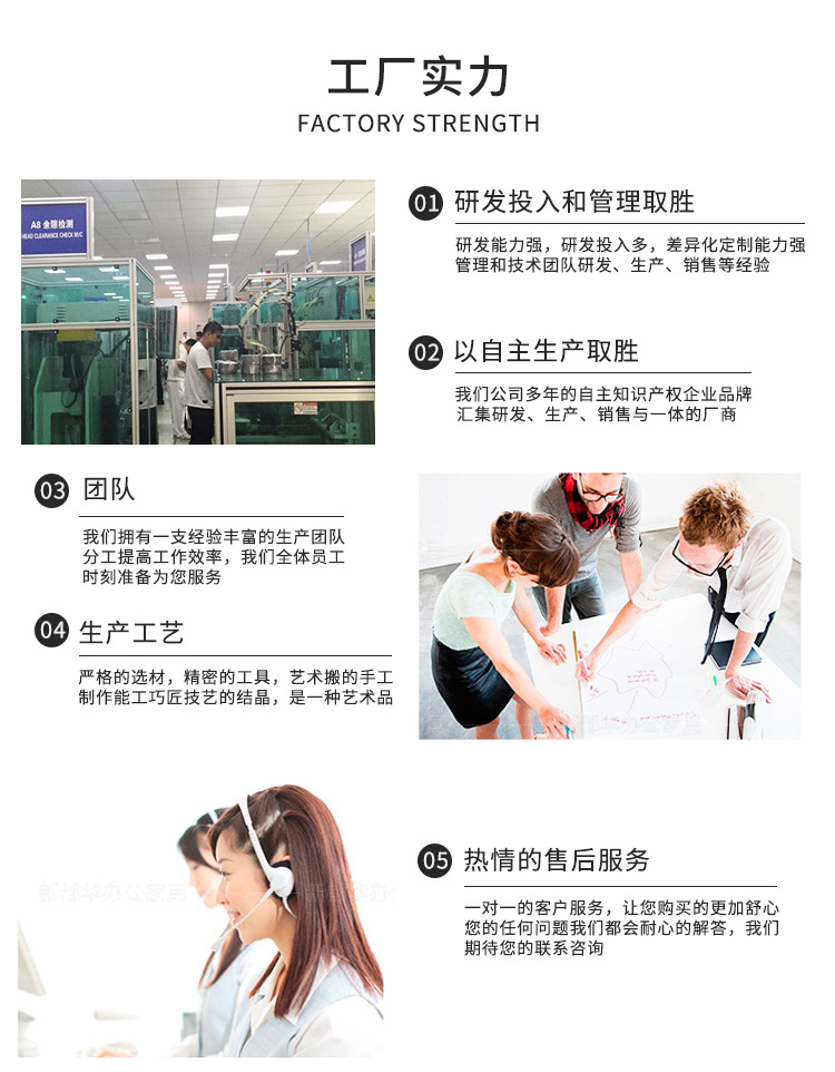 工廠實力