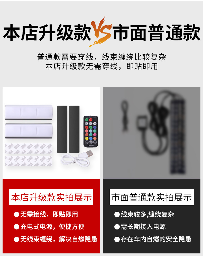 氛圍燈 車內