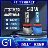 2022年新款G1裕鑫豐led前大燈改裝超亮遠光近光強光白光車燈燈泡
