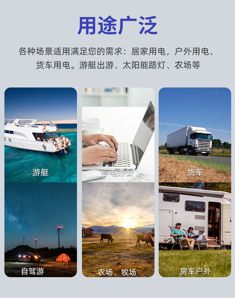 逆變器詳情頁-全-足功率_03.jpg