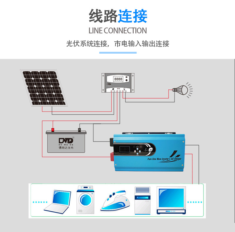 純正逆變器_07.jpg
