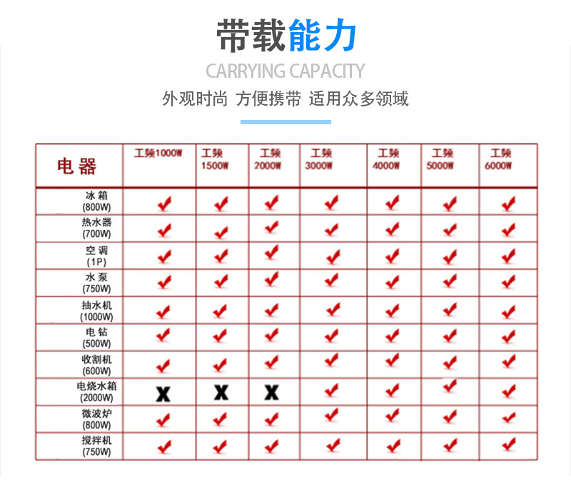 純正逆變器_11.jpg