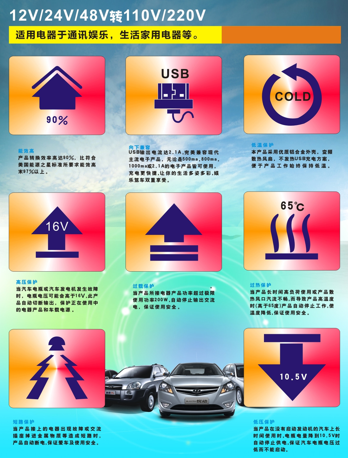 保護(hù)功能