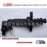 塑料離合器分泵適用寶來(lái)1.8大眾甲殼蟲(chóng)捷達(dá)明銳1J0721261H