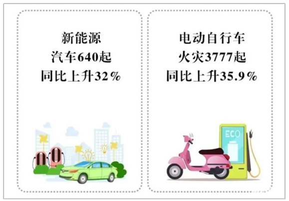 TGS2615-E00在新能源汽車電池檢測中的應用