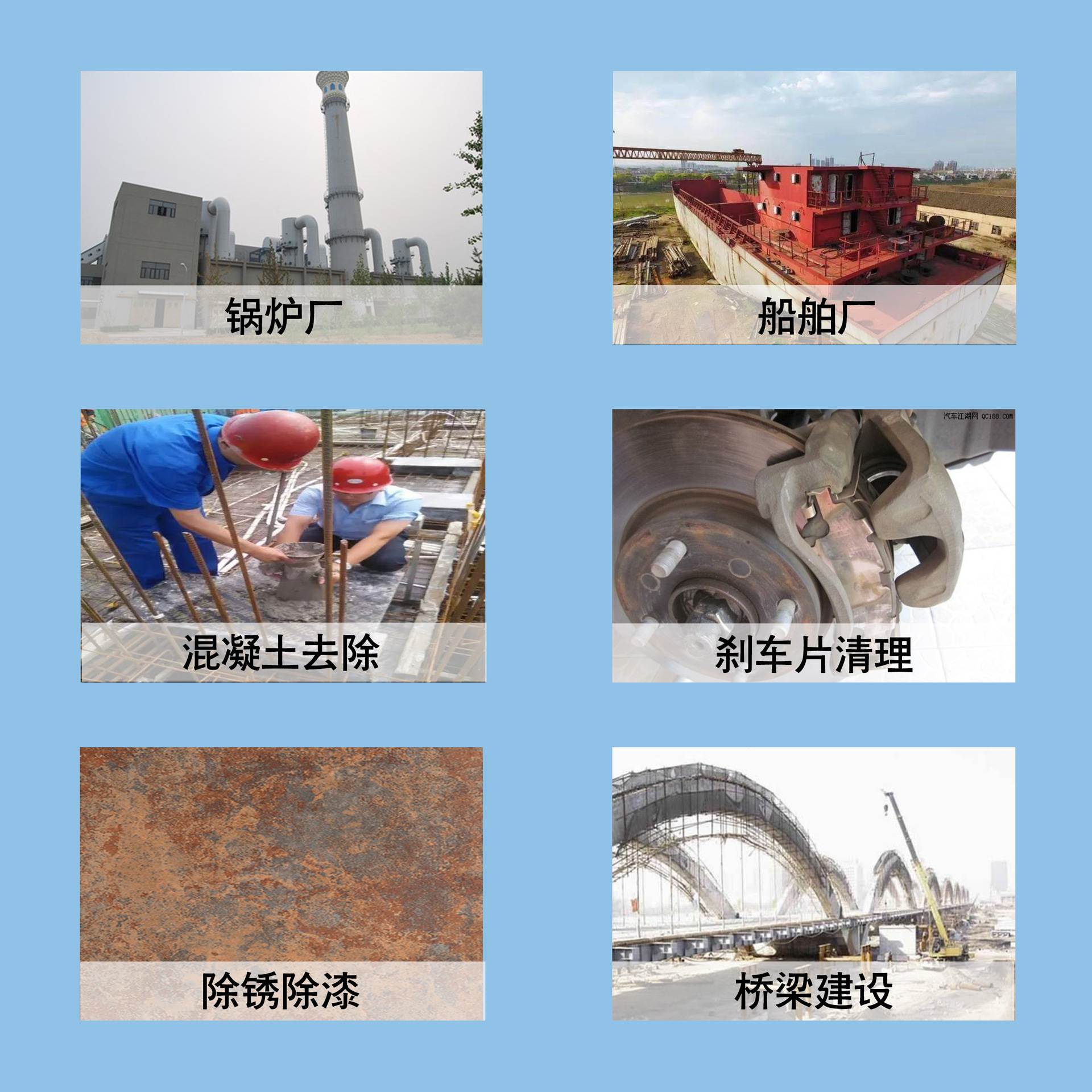 功能7