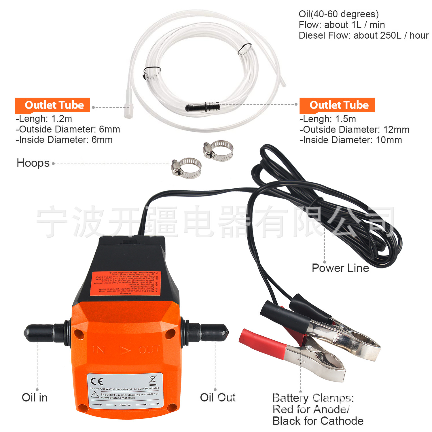AC_SL1500_6