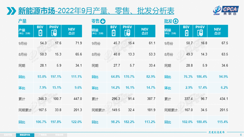 “金九”回歸是假象？