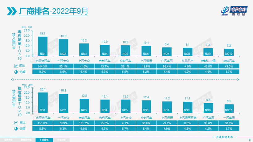 “金九”回歸是假象？