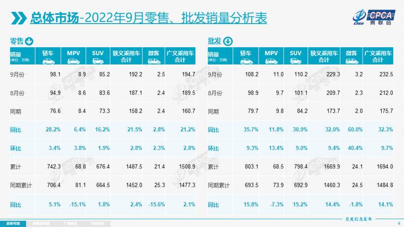 “金九”回歸是假象？