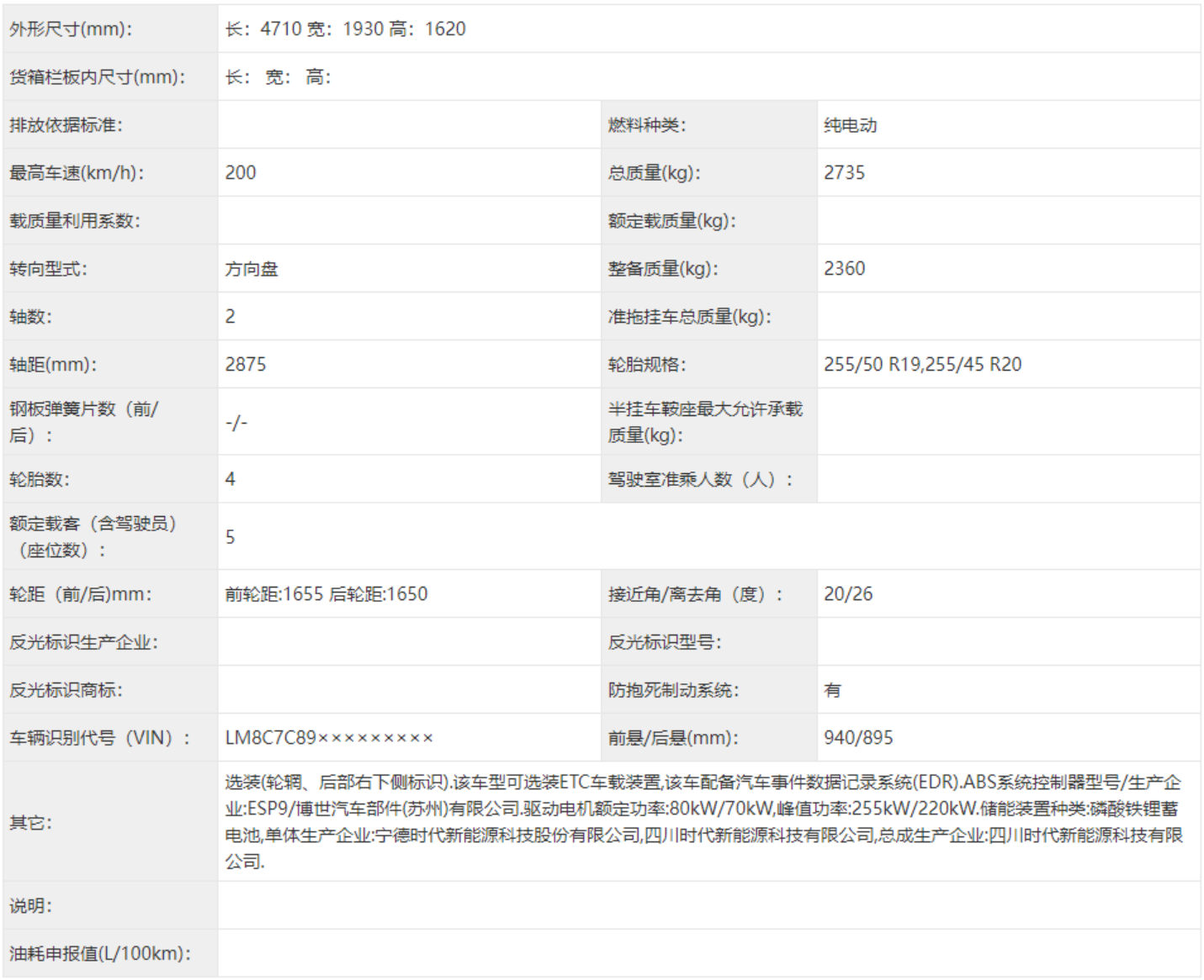 SF5之后將是A5？賽力斯A5申報(bào)信息曝光