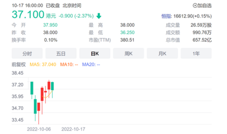 9月動(dòng)力電池：中創(chuàng)新航，患上IPO后遺癥