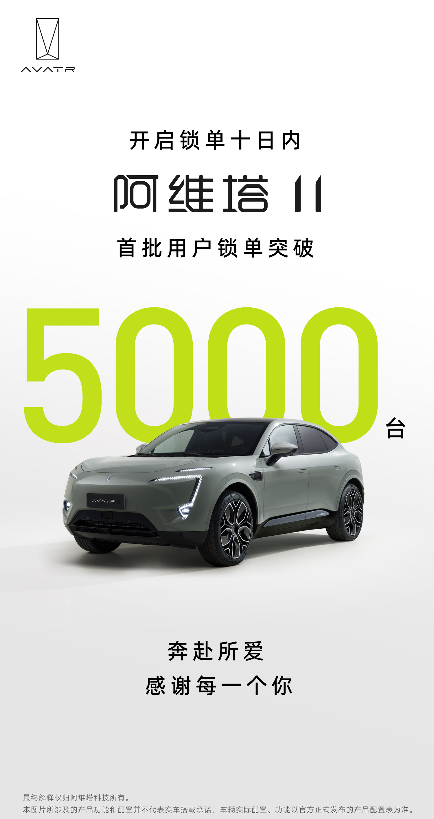 開(kāi)啟十日內(nèi) 阿維塔11首批用戶(hù)鎖單突破5000臺(tái)