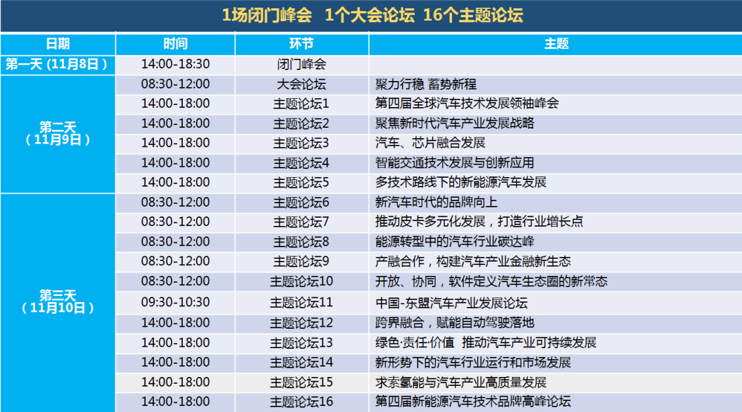產(chǎn)融結(jié)合、跨界聯(lián)手，汽車金融新生態(tài)的“新玩法”