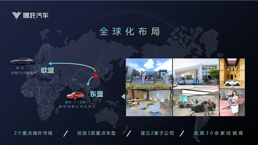 從“中國哪吒”到“世界哪吒” 哪吒汽車亮相進博會