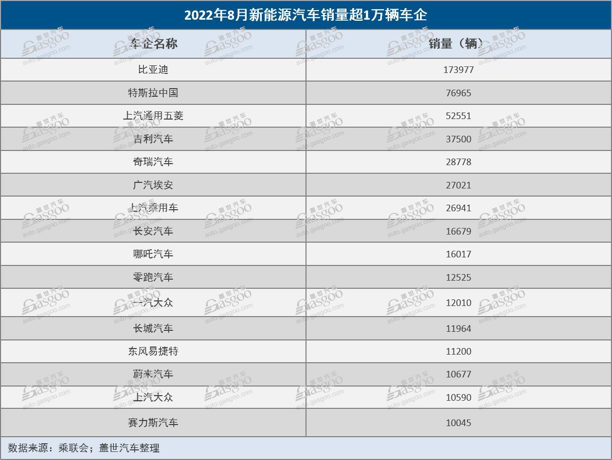 被中國車企“驅(qū)逐”，合資車企至暗時刻已來？