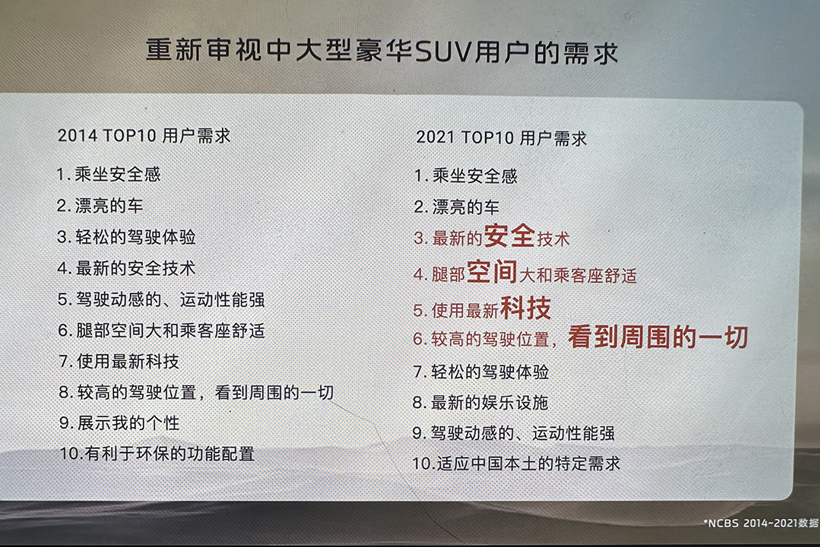 智己劉濤:“駕控”和“安全”是汽車最重要底層邏輯