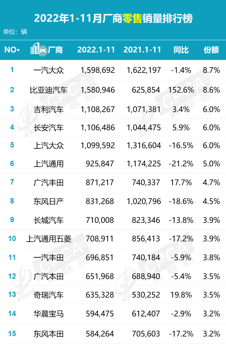 疫情下車市遭遇銷量寒冬 經(jīng)銷商4S店迎來(lái)生存挑戰(zhàn) 未來(lái)該何去何從？