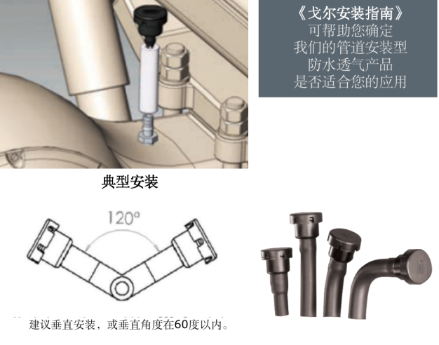 適用于電驅(qū)系統(tǒng)的GORE®汽車防水透氣產(chǎn)品