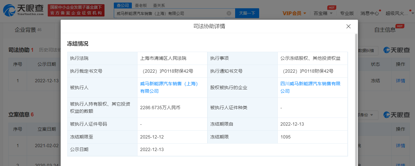 威馬汽車銷售公司2286萬股權(quán)被凍結(jié)