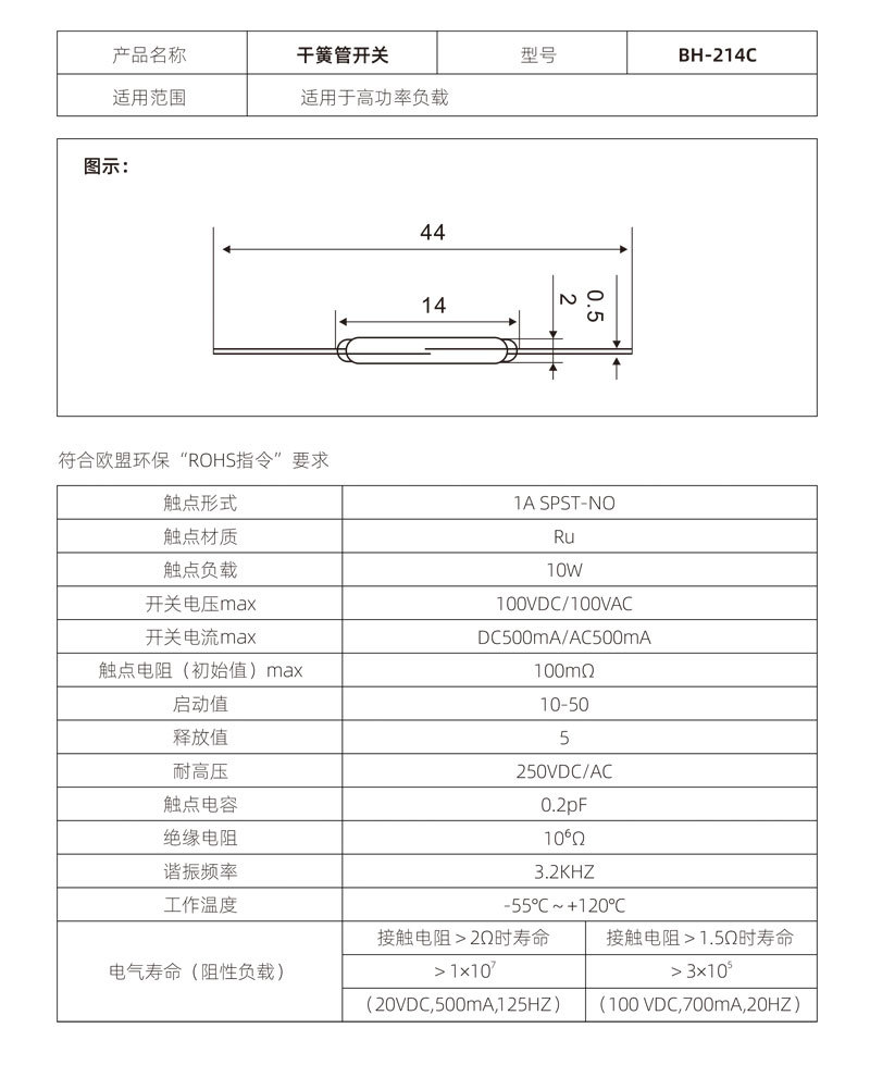 詳情-BH214C_02