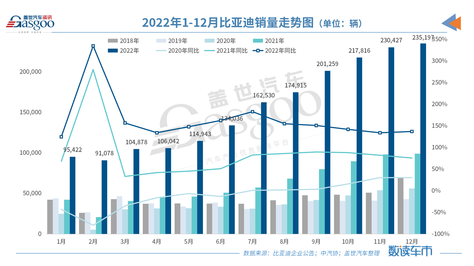 有人歡喜有人愁:年銷百萬的新晉者與失利者