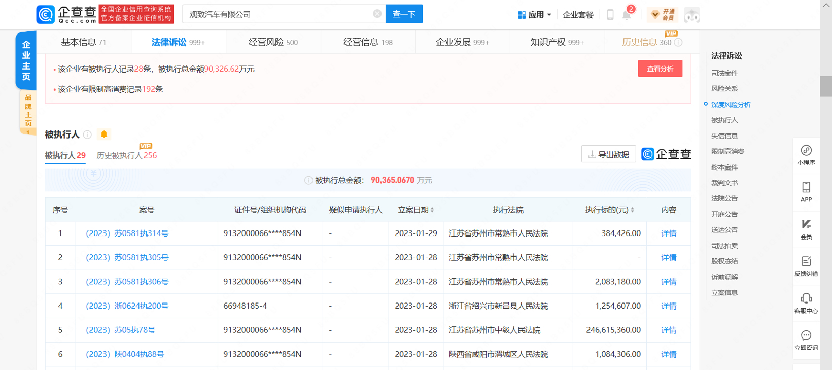 觀致汽車又被強(qiáng)制執(zhí)行2.5億 累計被執(zhí)行超4億