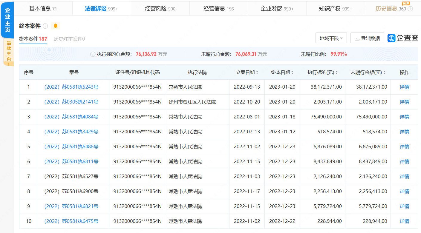 觀致汽車又被強(qiáng)制執(zhí)行2.5億 累計被執(zhí)行超4億